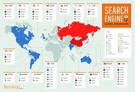Unlock Global Success with a Leading International SEO Agency