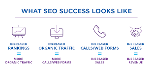Unlocking Success: How an Expert SEO Company Elevates Your Online Presence