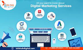 internet marketing firm