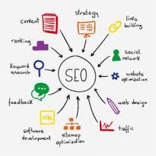 Enhance Your Online Presence with a Leading Website SEO Company