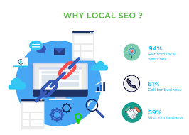 Unlocking Local Business Success: The Role of a Skilled Local SEO Expert