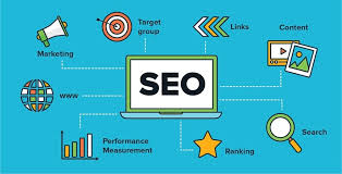 Elevate Your Online Presence with the Top SEO Firms in the UK