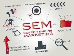 search engine marketing firm