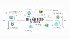 seo and web design company