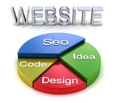 seo & web design service