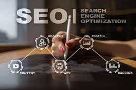 Unlocking Online Success: The Expertise of an SEO Services Agency