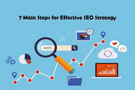 Mastering the Art of Search Engine Optimization Strategy: A Guide to Digital Success