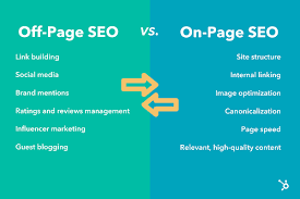 Unleash Your Website’s Potential with Expert On-Page SEO Strategies