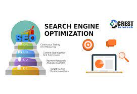 Maximise Your Online Presence with Tailored Search Engine Optimization Packages