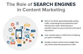 Unlocking Success: The Harmonious Blend of SEO and Content Marketing