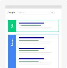 Unveiling the Essence of Search Engine Marketing Analysis: A Comprehensive Guide