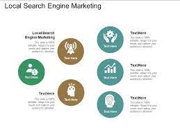 Unlocking the Potential of Local Search Engine Marketing: A Guide to Boosting Your Business Locally