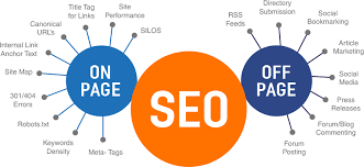 onsite seo