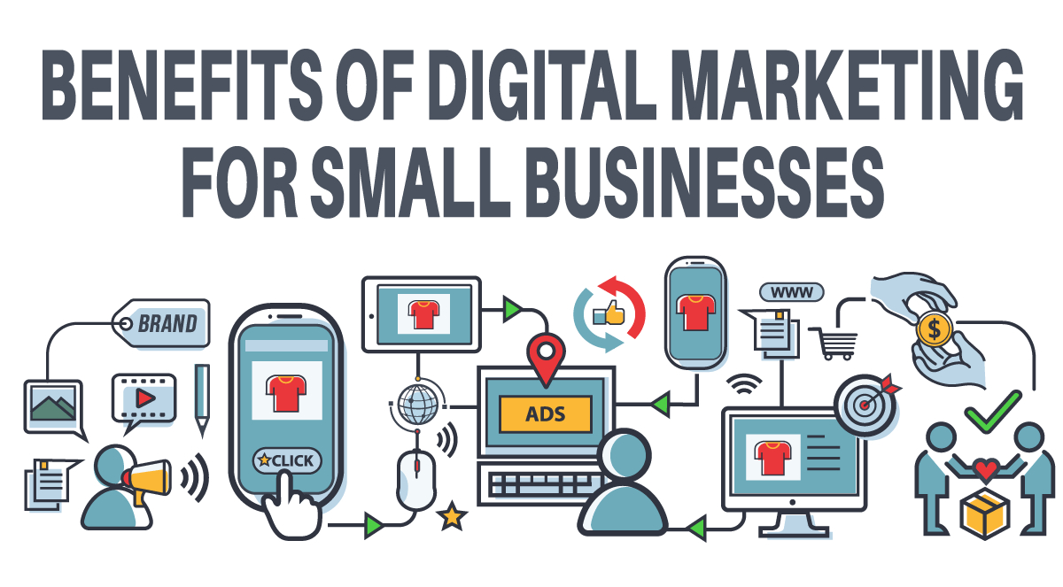 Empowering Small Businesses with Tailored Digital Marketing Services