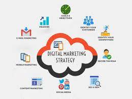 Elevate Your Online Presence with a Leading Digital Marketing Solutions Company