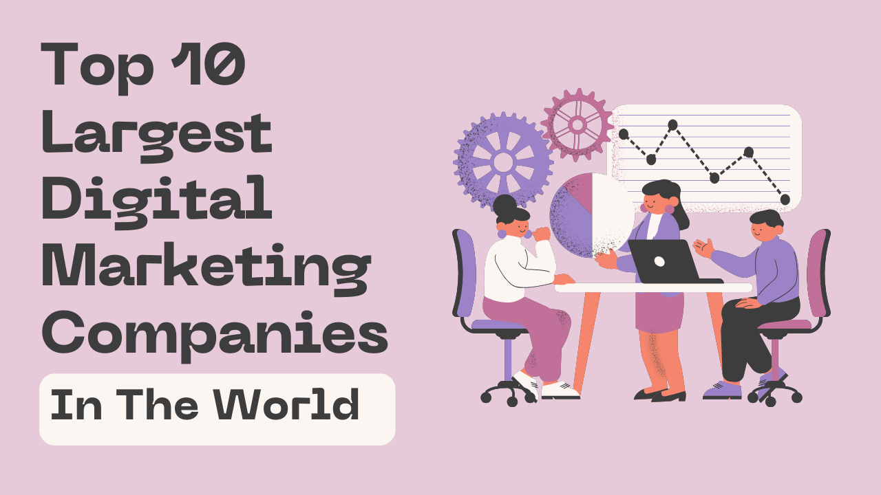 best digital marketing agency in the world