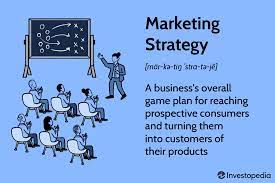Mastering Effective Marketing Strategies: A Blueprint for Success
