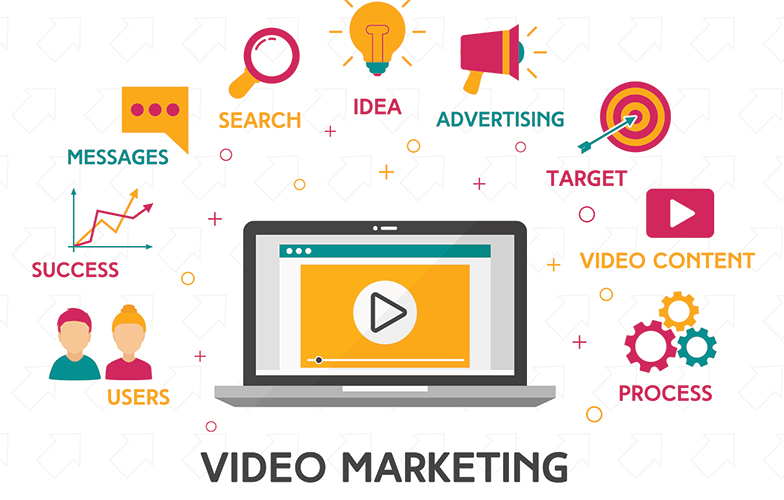 Unlocking the Potential: Online Video Advertising Strategies for Success