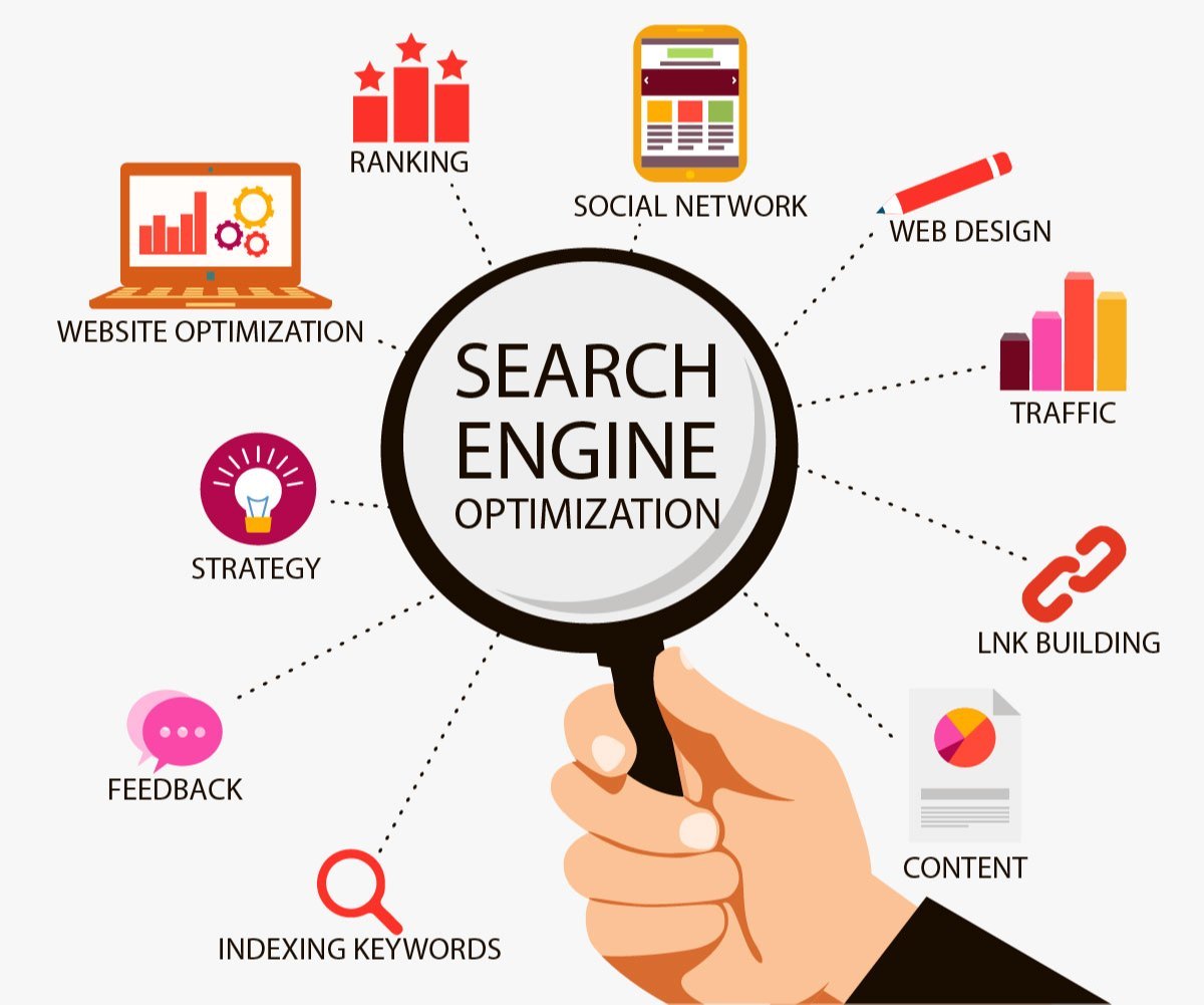 search engine optimization companies for small business
