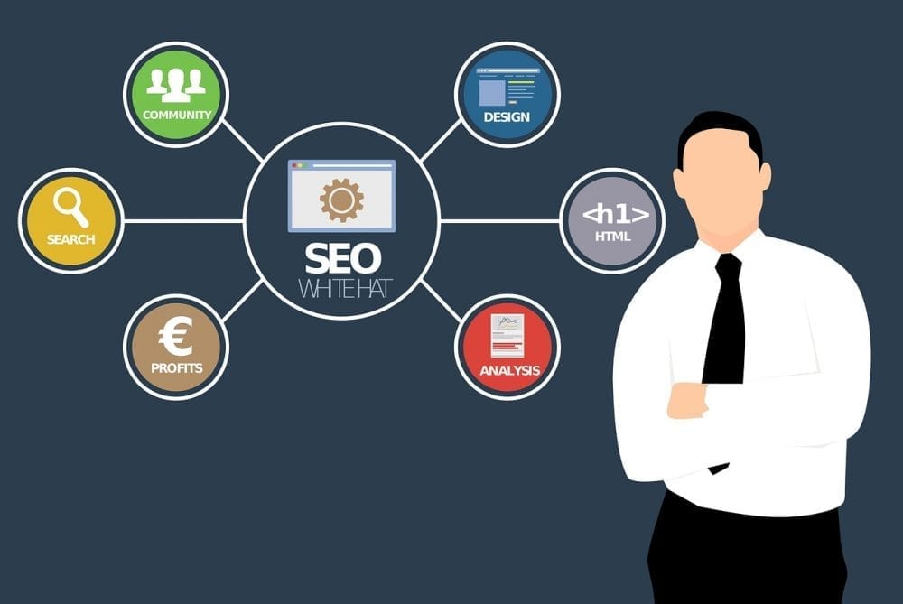 marketing digital seo