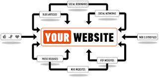Unlocking Success: The Essential Role of an SEO Link Building Agency