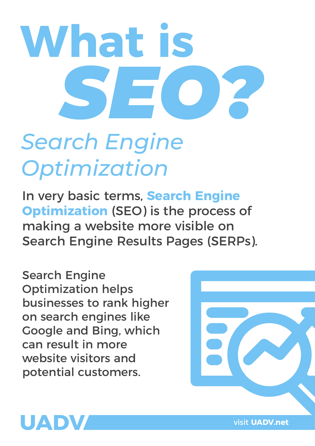 SEO Full Form: Meaning, Benefits and How It Works