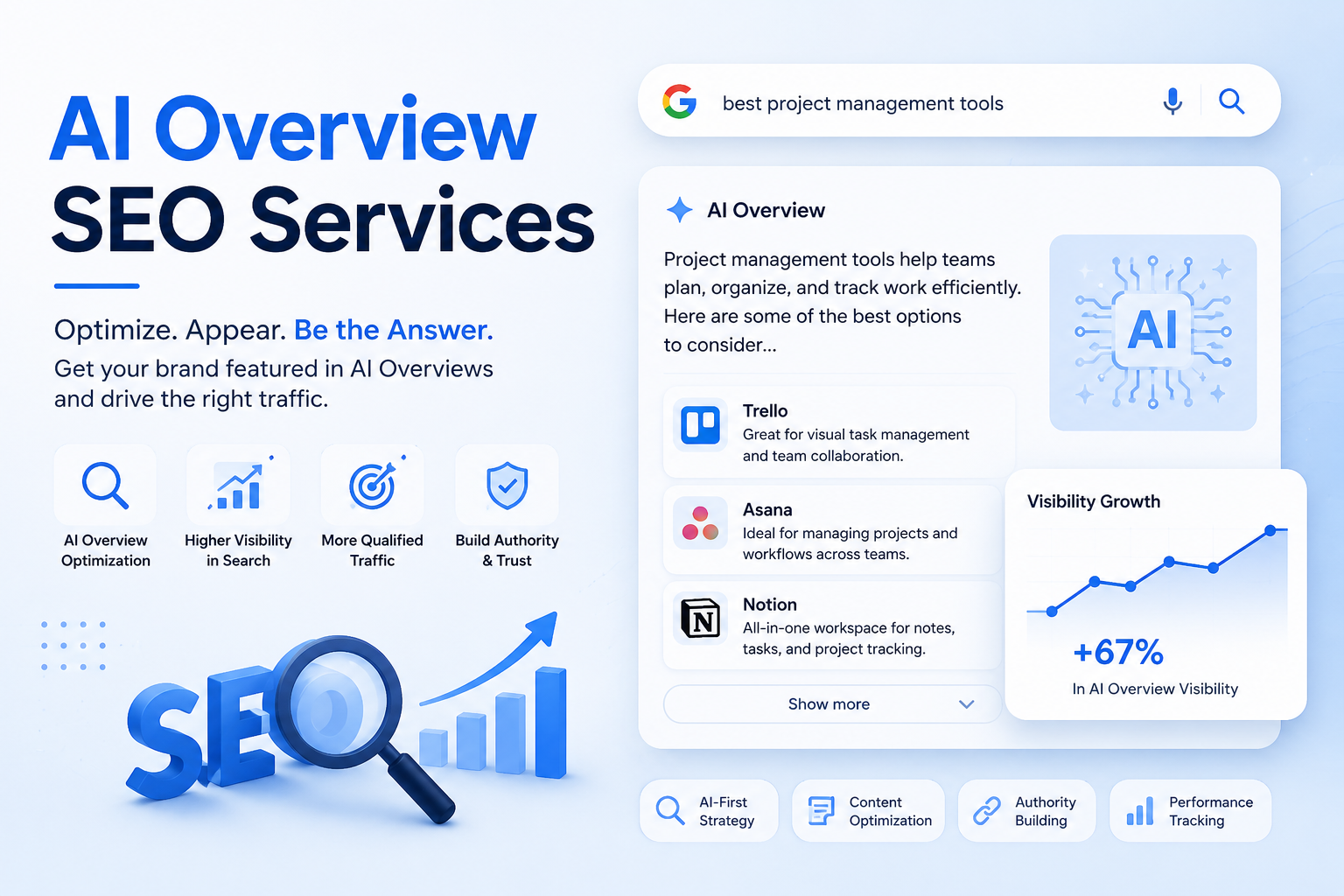 seo services for agencies